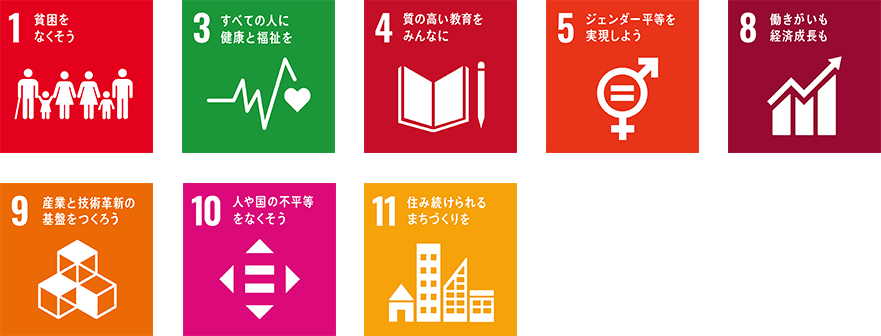 SUSTAINABLE DEVELOPMENT GOALS