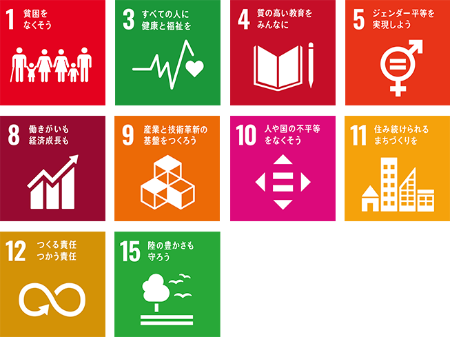 SUSTAINABLE DEVELOPMENT GOALS